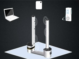 手機(jī)安檢門設(shè)備簡(jiǎn)介