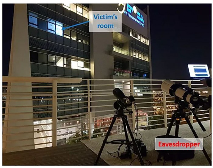 科學(xué)家展示lamphone技術(shù)：可在25米外通過燈泡振動進行實時竊聽