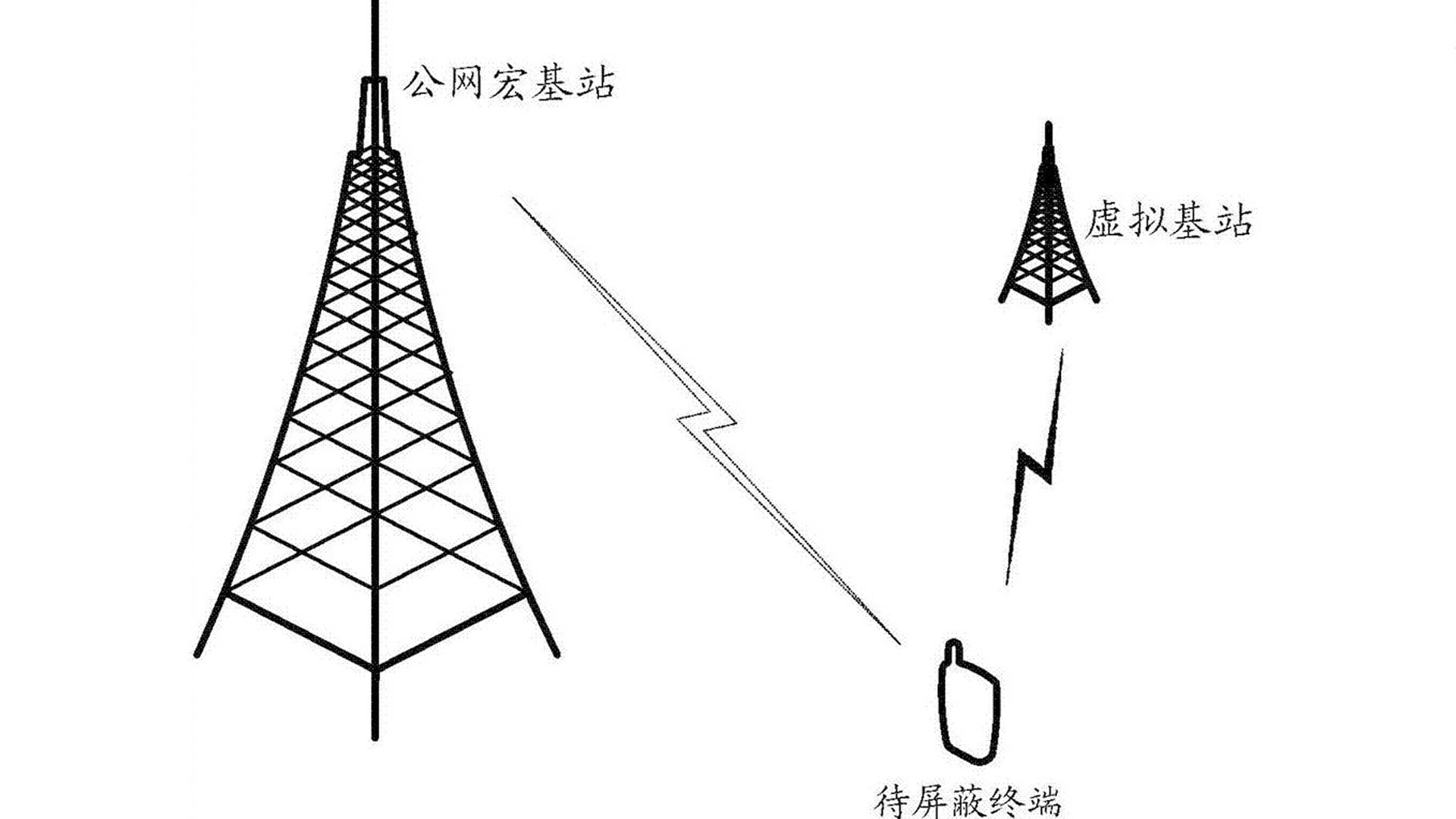 手機(jī)信號(hào)屏蔽器主要是用來做什么的？